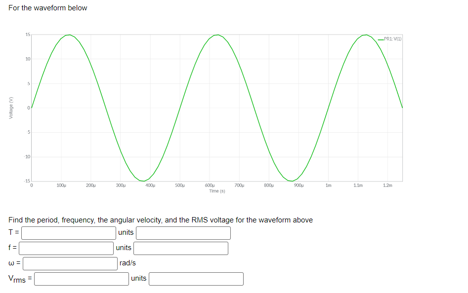 Solved For The Waveform Below | Chegg.com