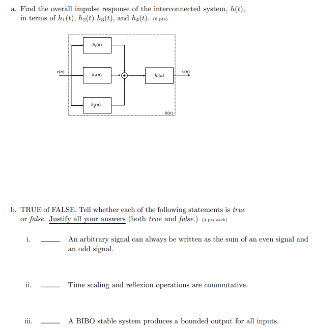 Solved A Find The Overall Impulse Response Of The