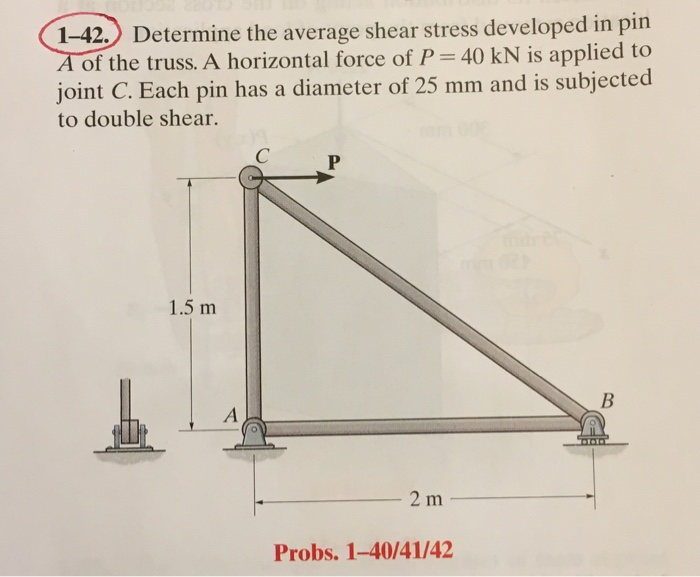 Civil Engineering Archive February 04, 2017