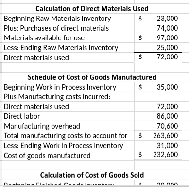 Solved West Nautical Company for the most recent year, had | Chegg.com