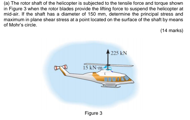 Solved (a) The rotor shaft of the helicopter is subjected to | Chegg.com