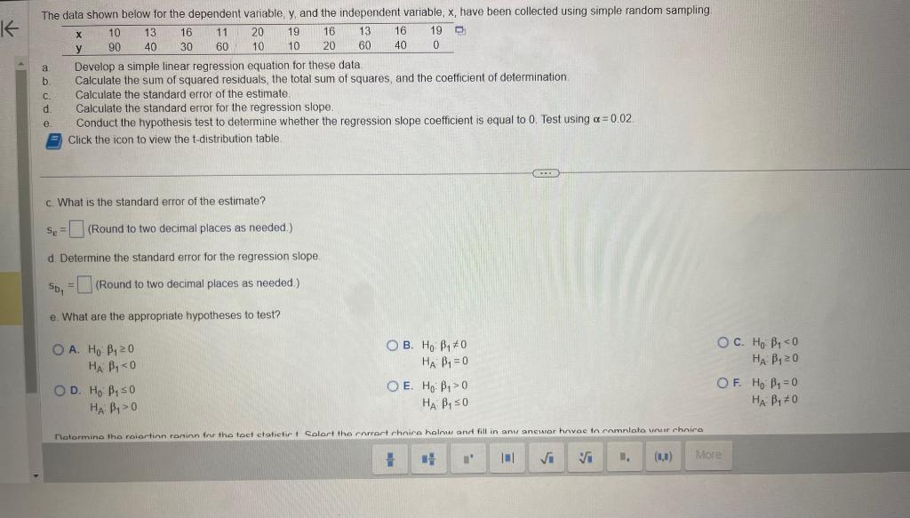a Develop a simple linear regression equation for these data.
b. Calculate the sum of squared residuals, the total sum of squ