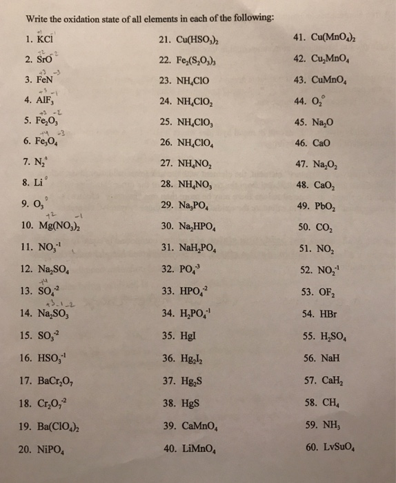 solved-write-the-oxidation-state-of-all-elements-in-each-of-chegg