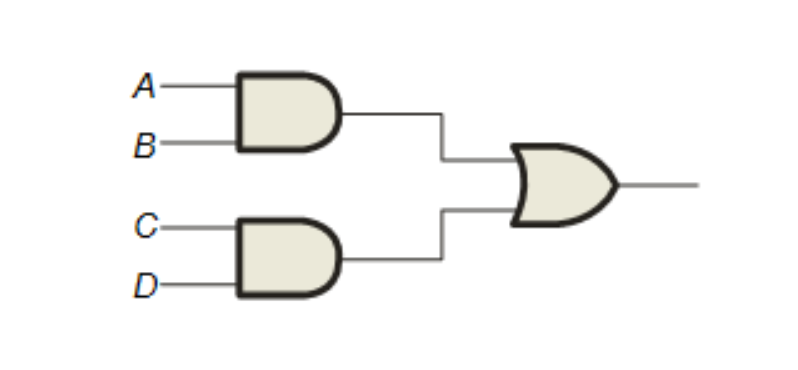 Solved 1. What Type Of Logic Is Represented By The Circuit 