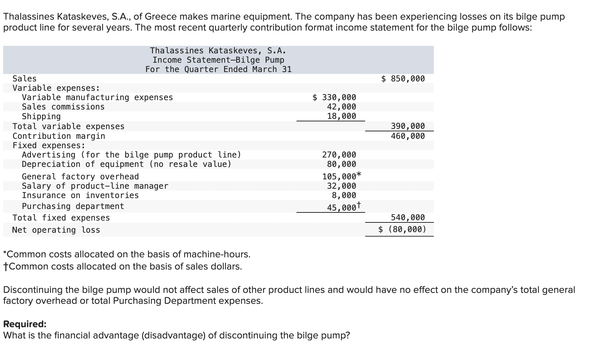 Solved Thalassines Kataskeves, S.A., of Greece makes marine