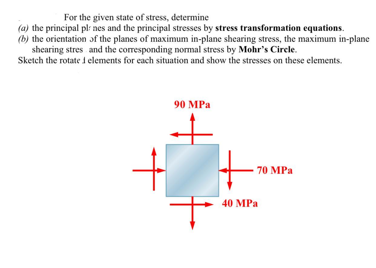 Solved For The Given State Of Stress, Determine (a) The | Chegg.com