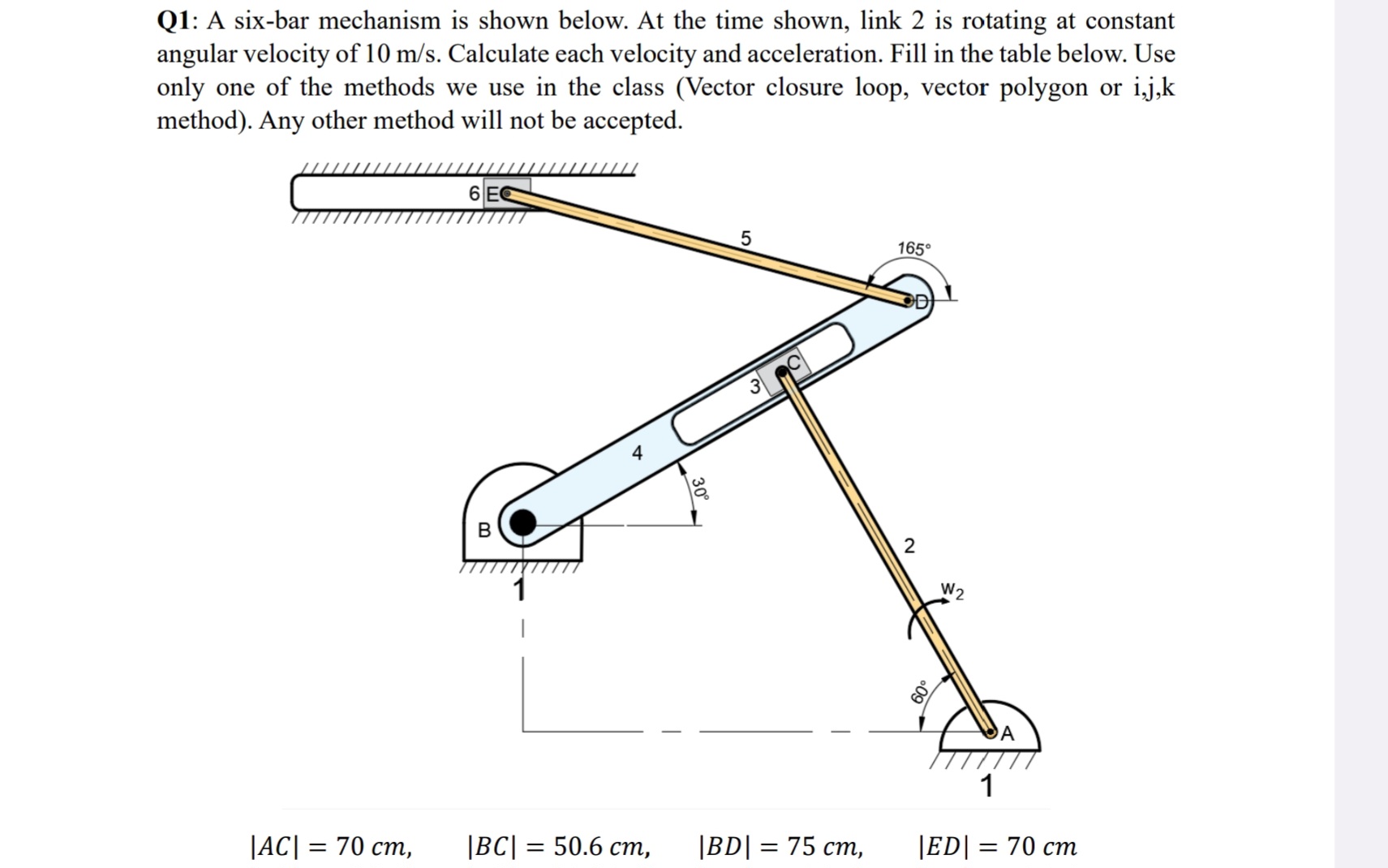 Solved Q1: A six-bar mechanism is ﻿shown below. At ﻿the time | Chegg.com