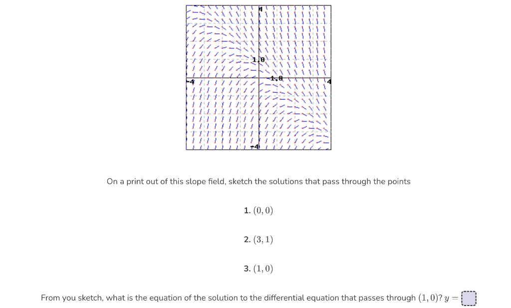 Solved On a print out of this slope field, sketch the | Chegg.com