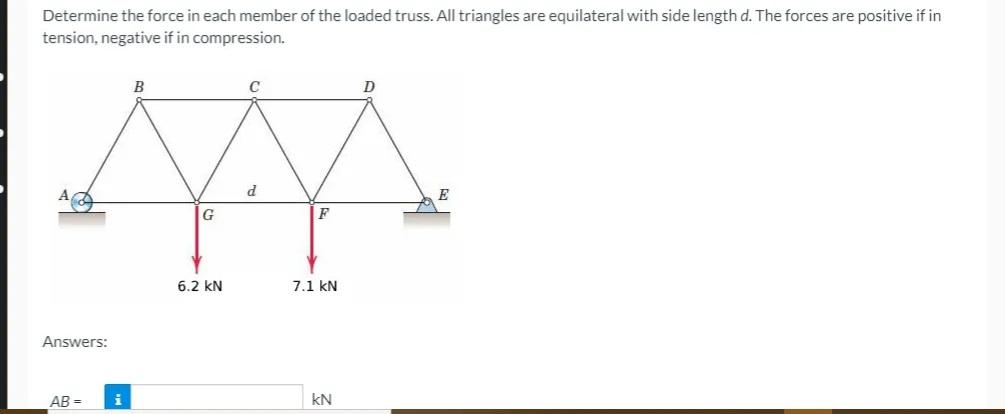 Solved Determine The Force In Each Member Of The Loaded