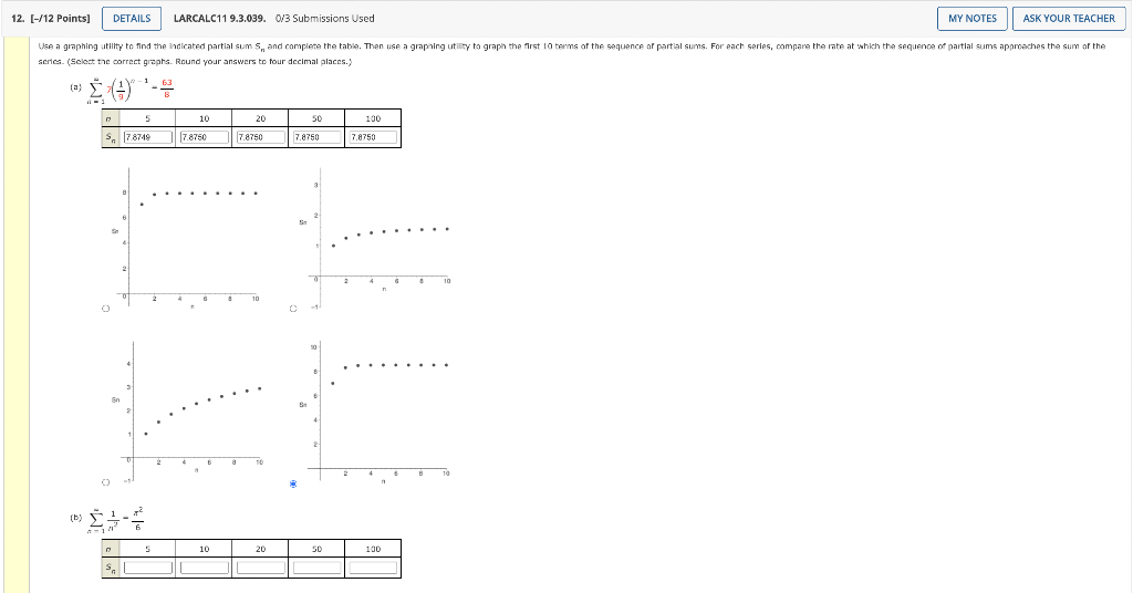 Solved 12. (-/12 Points] DETAILS LARCALC11 9.3.039. 0/3 | Chegg.com