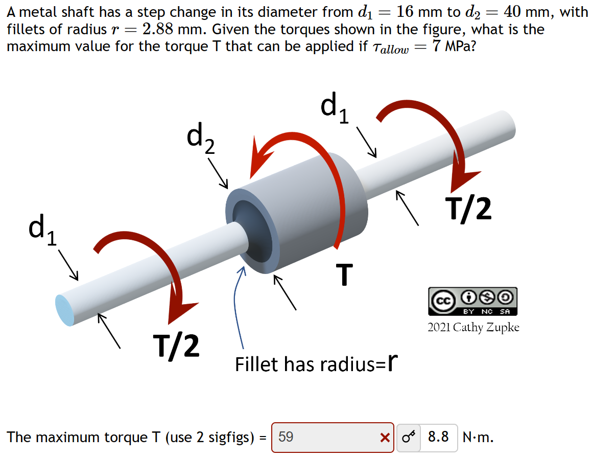 Solved A metal shaft has a step change in its diameter from