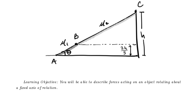 Solved Question 4 ( 4 points) Consider the incline shown in | Chegg.com