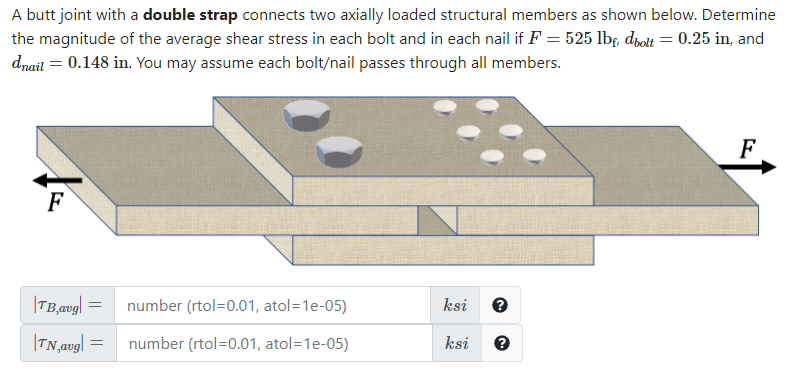 Solved A butt joint with a double strap connects two axially