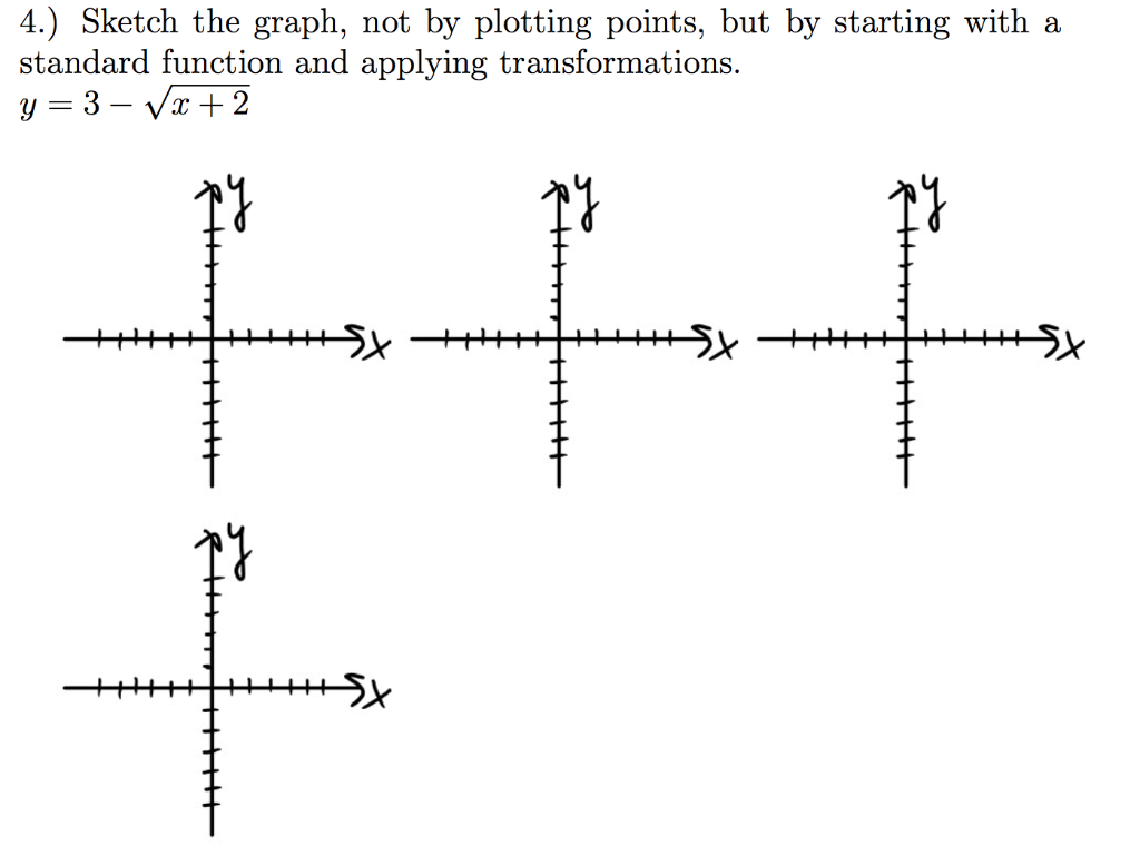 Solved 4.) Sketch the graph, not by plotting points, but by | Chegg.com