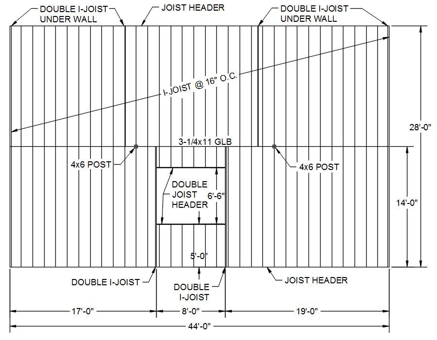 Solved For the floor system shown in the Figure, the joists | Chegg.com