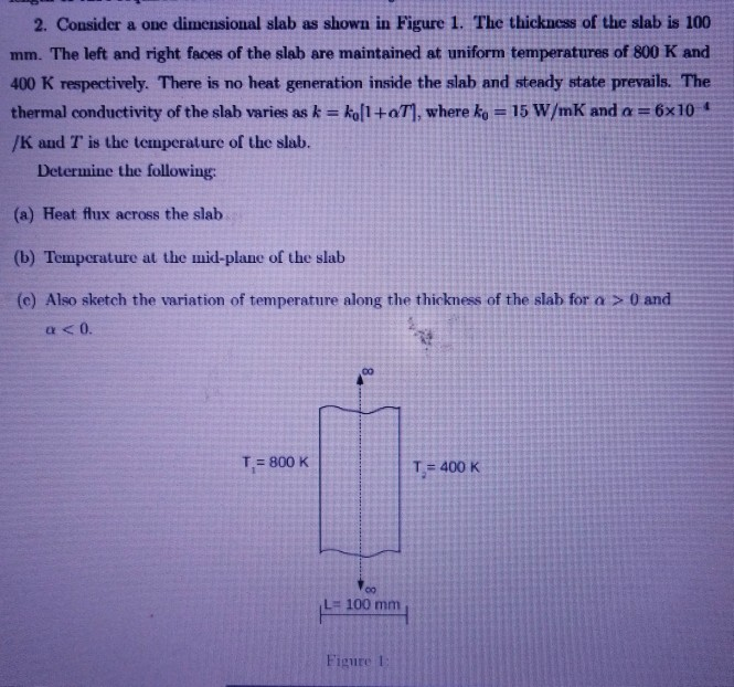 Solved 2. Consider a one dimensional slab as shown in Figure | Chegg.com
