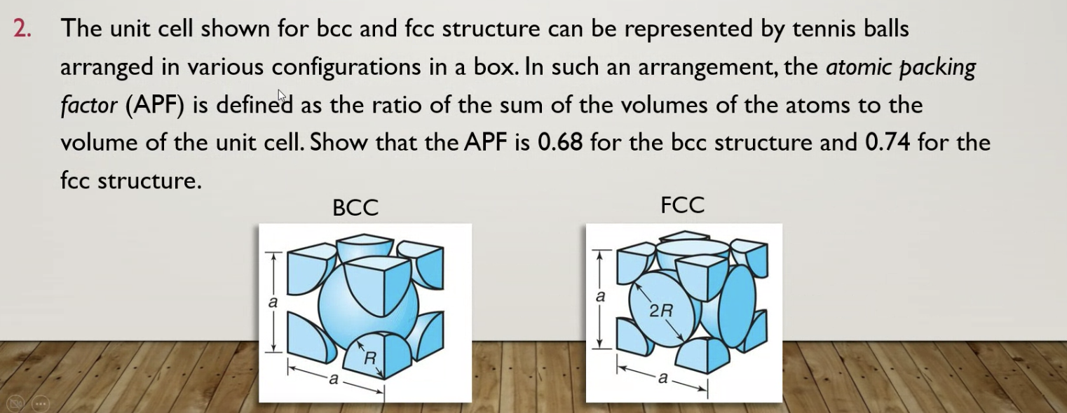 The unit cell shown for bcc and fcc structure can be represented by tennis balls arranged in various configurations in a box.