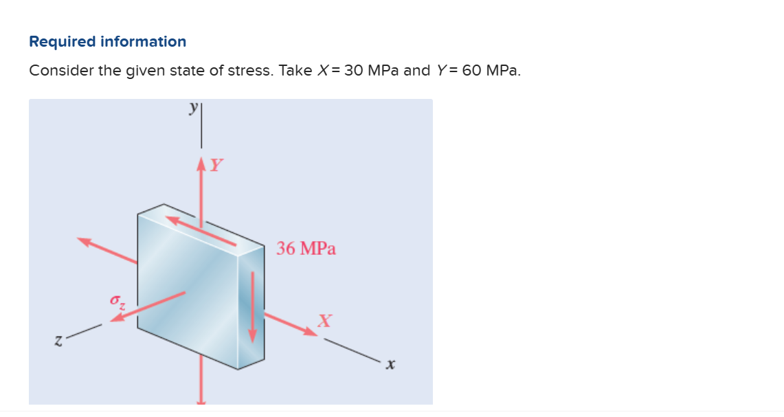 Solved Required information Consider the given state of | Chegg.com