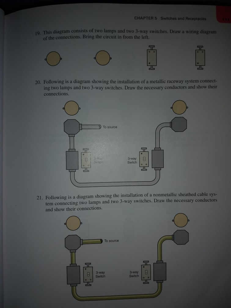 Solved CHAPTER 5 Switches and Receptacles 19. This diagram