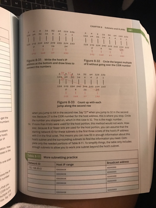 Solved 478 Chapter 8 Subnets Vlans Table 8 9 Calculate Su Solved 478 chapter 8 subnets vlans table 8 9 calculate su