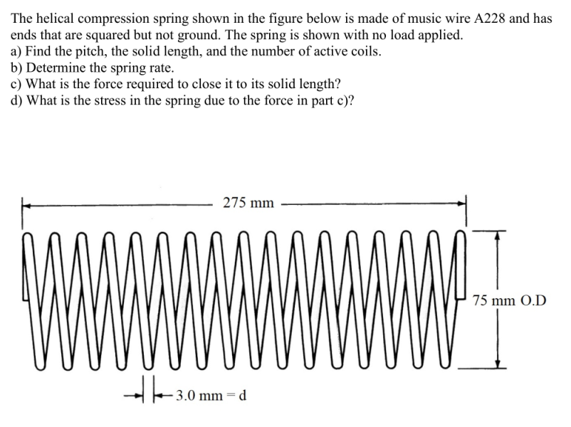 Solved The helical compression spring shown in the figure