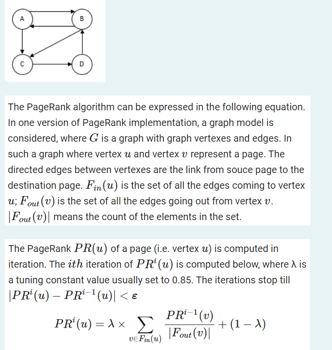 Solved The PageRank algorithm is presented as follows. | Chegg.com