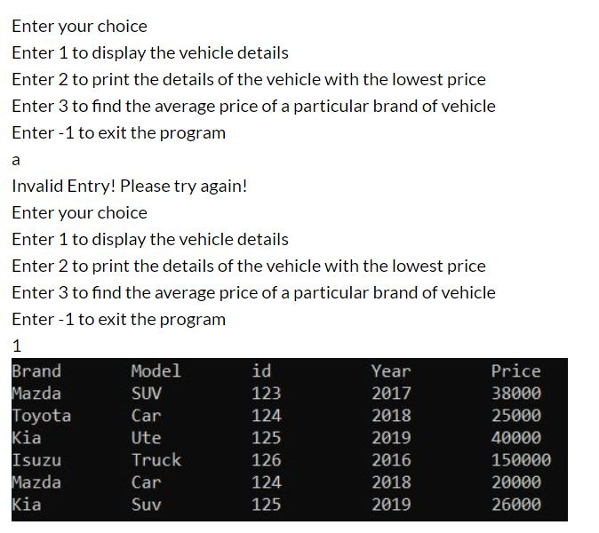 Solved The Problem description A database of vehicle details | Chegg.com