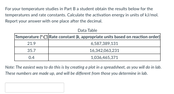 Solved For your temperature studies in Part B a student | Chegg.com