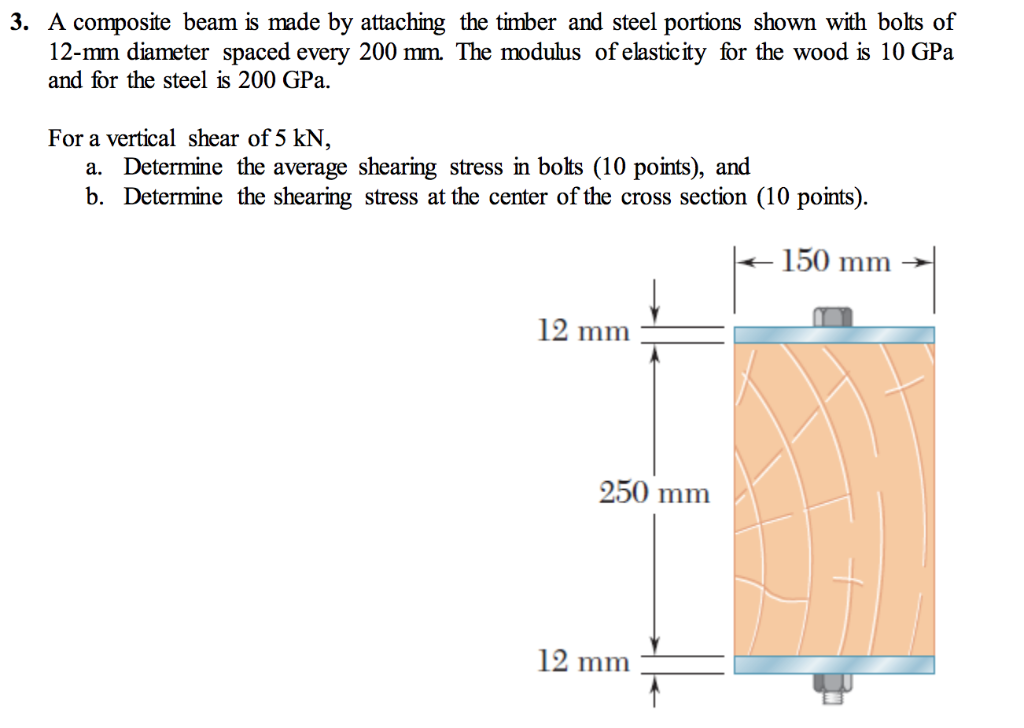 Solved 3. A composite beam is made by attaching the timber