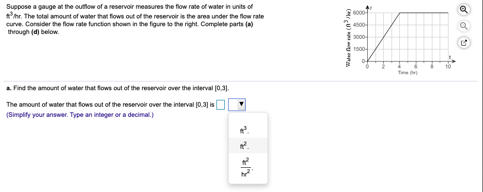 Solved Suppose a gauge at the outflow of a reservoir | Chegg.com