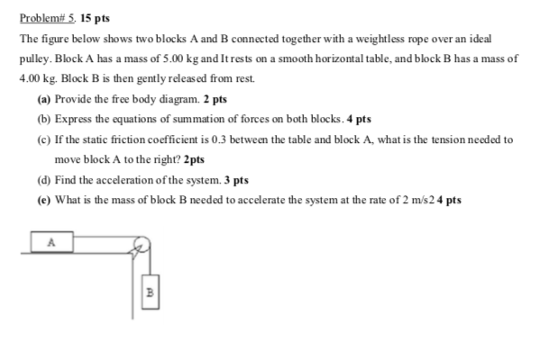 Solved Problem# 5. 15 pts The figure below shows two blocks | Chegg.com