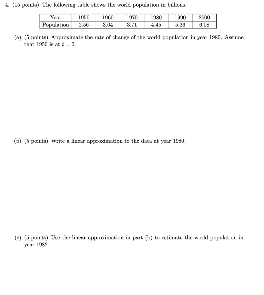 Solved 4. (15 points) The following table shows the world | Chegg.com
