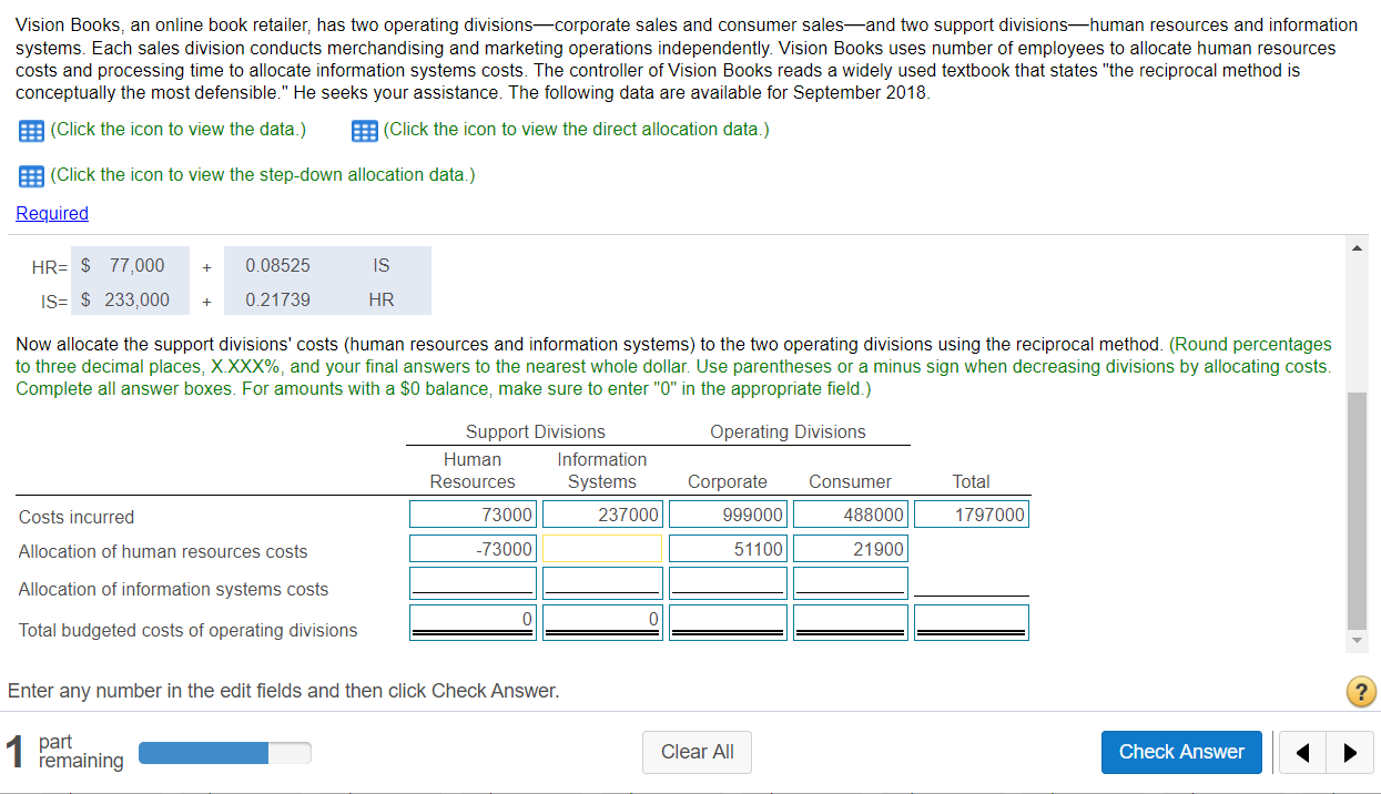 Solved - Step-down allocation data Support Divisions | Chegg.com