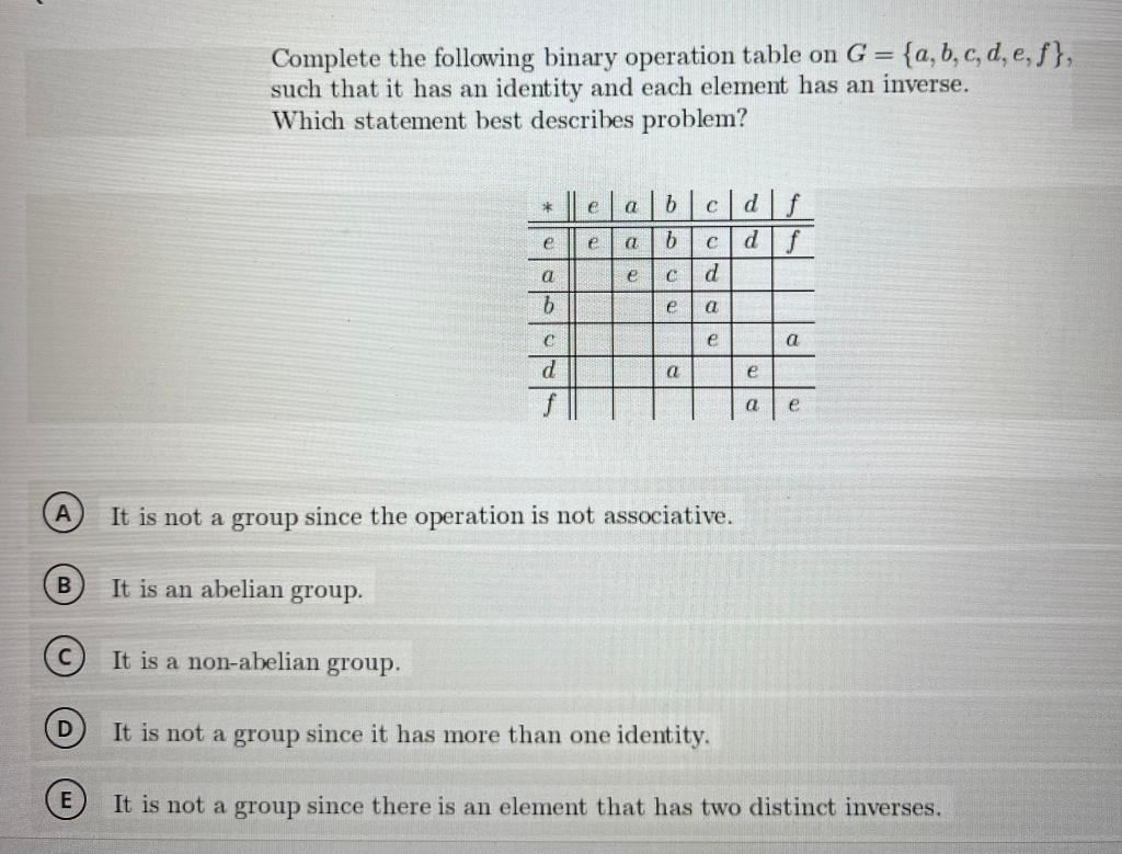 Solved Complete the following binary operation table on | Chegg.com