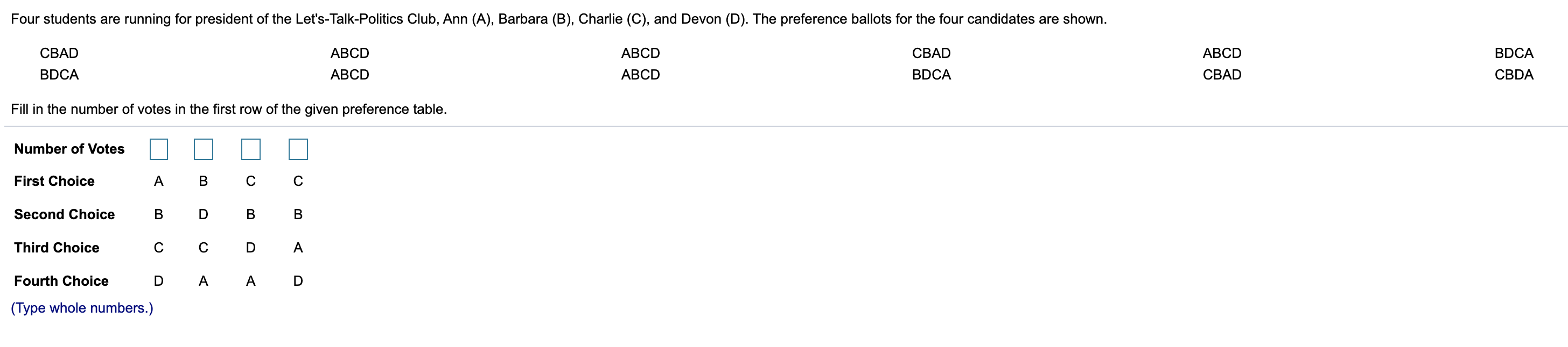 Solved The Preference Ballots For Three Candidates (A, B, C) | Chegg.com