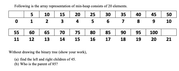 Solved Following is the array representation of min-heap | Chegg.com