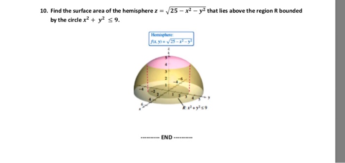 Solved Find the surface area of the hemisphere z = | Chegg.com