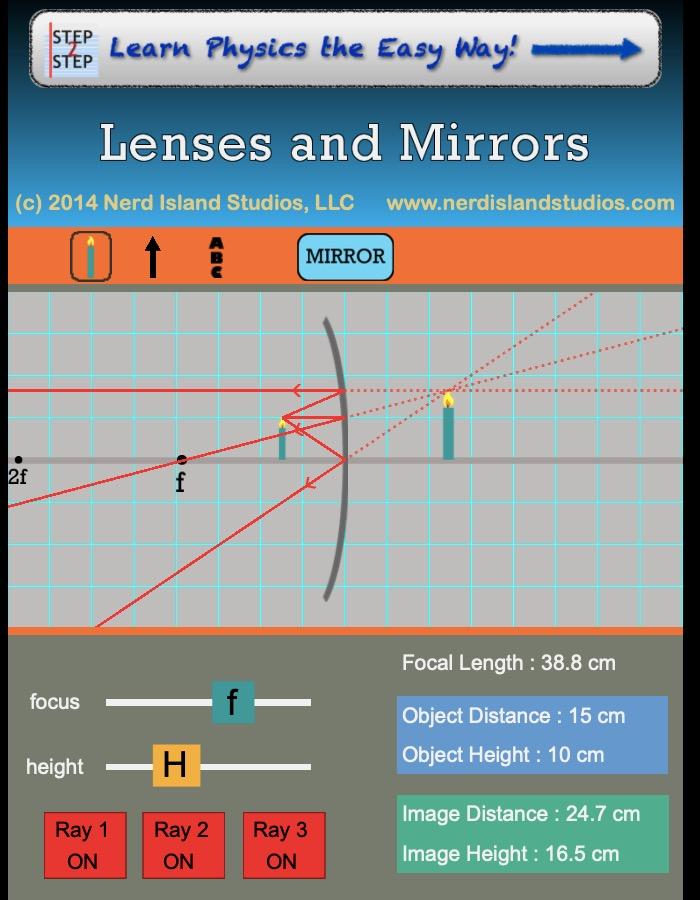 Solved Is this image real or virtual, inverted or upright,