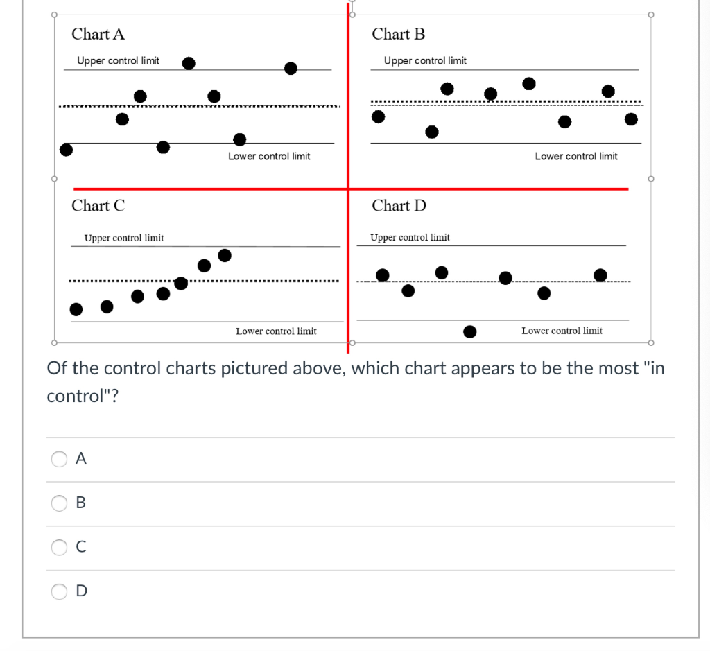 free-spc-chart-excel-template-free-printable-templates