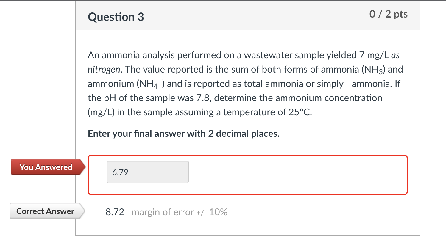 Solved An ammonia analysis performed on a wastewater sample | Chegg.com