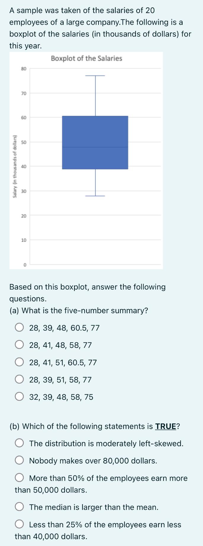 solved-a-sample-was-taken-of-the-salaries-of-20-employees-of-chegg