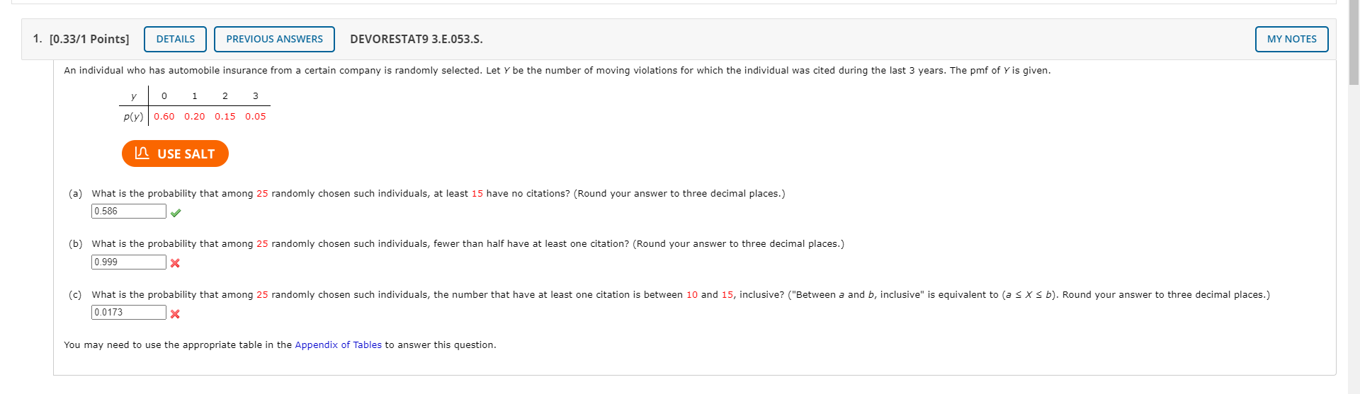 Solved 1. [0.33/1 Points] DETAILS PREVIOUS ANSWERS | Chegg.com