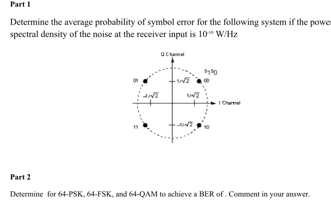 Part 1 Determine the average probability of symbol | Chegg.com