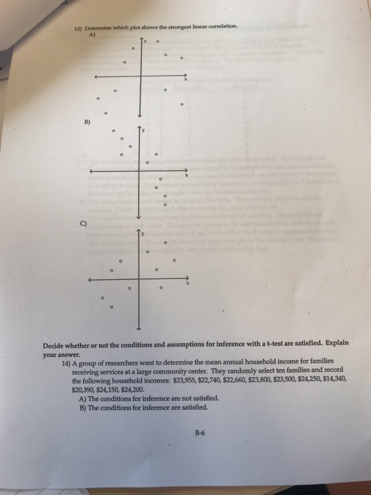 which shows the strongest linear correlation chegg