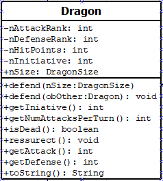 Having problems with Dragon Class, Dragon Class needs | Chegg.com