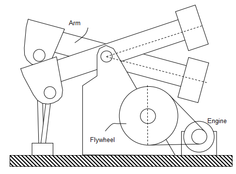 Mechanisms schematic . Draw a four joint mechanism | Chegg.com