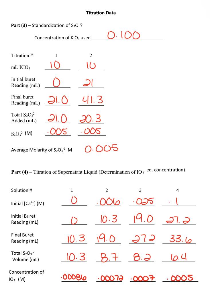 Solved Part (4) - Titration of Supernatant Liquid | Chegg.com