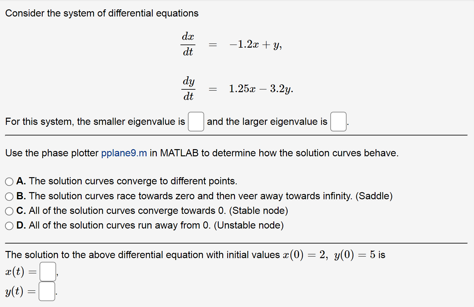 Solved Consider the system of differential equations dx = | Chegg.com