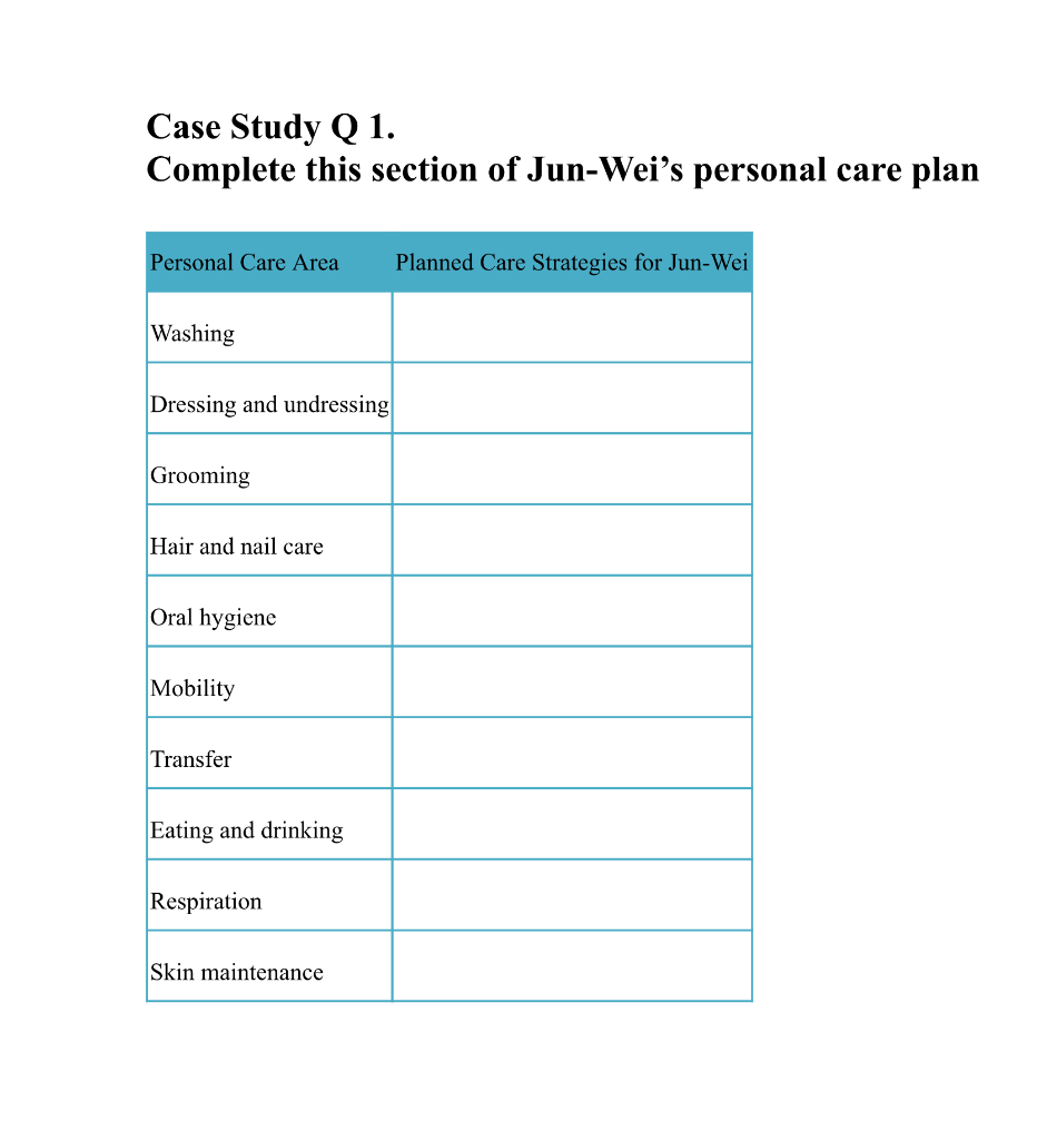 Care Plan For Down Syndrome - Captions Pages