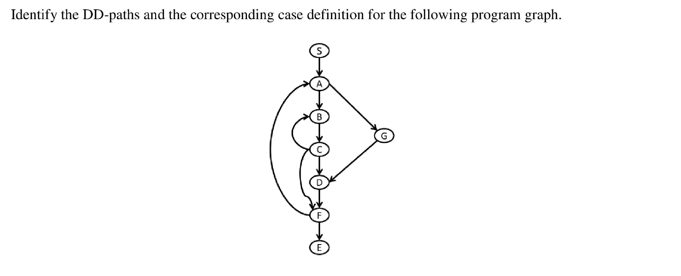 Solved Identify the DD-paths and the corresponding case | Chegg.com